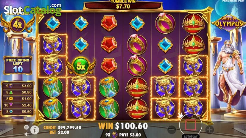 5 Artistic Approaches You can Increase Your Wager